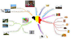 We are as much a nation of gourmand as well as gourmet lovers. La Belgique Et La Famille Royale Imindmap Mind Map Template Biggerplate