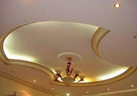 Download katalog produk grc artikon 2016 disini. Harga Plafon Gypsum Grc Semua Ukuran Juni 2021
