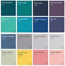 Tips Colour Inspiration 2016 Summer Colour Trends British