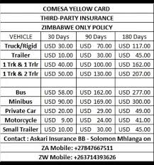 While we receive compensation when you click links to. Beitbridge Border Post Trucking Inlagg Facebook