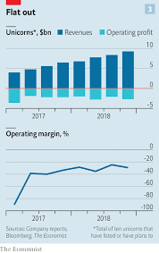 abundant welfare of states sponsers of terrorism data chart 2019