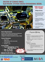 If so, you have come to the right many masters programs in america do not provide any scholarships for international. Fully Sponsored Master Program Usm Msc Electronic Systems Design Engineering Penang Career Assistance And Talent Centre
