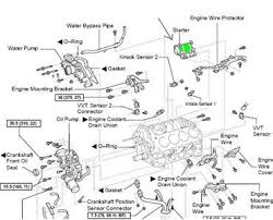 Toyota genuine parts are built to the highest standards of quality, durability and performance. Solved Diagram For 2002 Toyota Sequoia Starter Removal Fixya