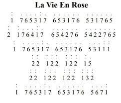La Vie En Rose Kalimba In 2021 Piano Music Notes Piano Music With Letters Piano Music Easy