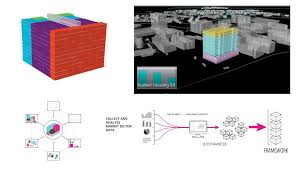 20 floor plan generator pattern every thing that needs to be known before building a house is floor plan drawing floor plan design barndominium floor plans. Floorplan Generator Grasshopper