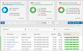 Online backup services automatically backup your important files and documents for you via a remote server. The 11 Best Online Cloud Backup Services And Solutions Of 2021