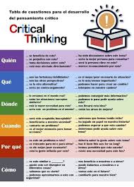 Pin By Haley Smith On Writing Critical Thinking Skills English Writing Skills Writing Skills