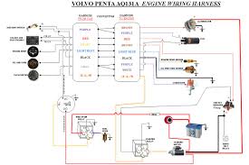 Diagram Volvo Penta D6 Wiring Diagram Full Version Hd Quality Wiring Diagram Widewebdiagram 2milionidipremi It