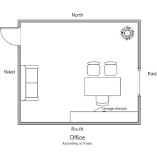 Vaastu International Vaastu For Office Vaastu Vastu