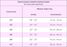 sizing fittng