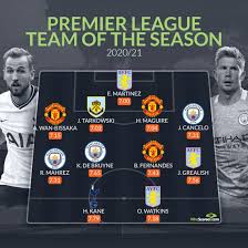 Mark ogden joins espn's football forecast to discuss manchester united's opening premier league fixtures. Man City Man Utd And Surprise Third Team Dominate Premier League 2020 21 Best Xi