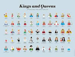 Supertogether Kings And Queens Of Britain And England Print