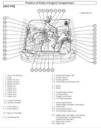 Auto a/c control module blower motor. 2011 Toyota Tacoma Engine Diagram Wiring Diagram Silk Option A Silk Option A Trattoriadeicacciatorilecco It