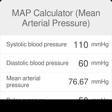 Map Calculator Mean Arterial Pressure Formula Omni