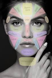 Sie können schmerzen und sehen unschön aus. Face Mapping Was Das Gesicht Uber Die Gesundheit Verrat Was Hilft Gegen Pickel Gesicht Mapping Pickel Auf Der Nase