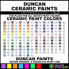 Ceramic Paint Duncan Ceramic Paint Brands Liquitex