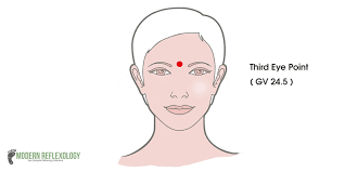 8 Best Acupressure Points To Get Rid Of Acne And Pimples At Home