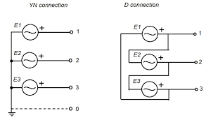 three phase electric power explained engineering com