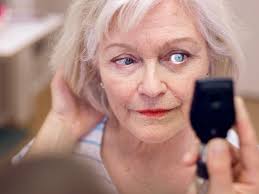 Graves Eye Disease Treatment And Resolution Faqs