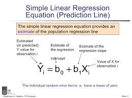 Simple Linier Regression Regression Linear Regression Statistics Math