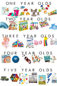 Go To Birthday Party Gifts For Kids Ages 1 5 Years Old Girls And Boys Birthday Gifts For Boys Birthday Gifts For Kids Favorite Things Gift