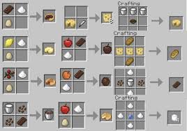 Pumpkin pie is a food item that can be eaten by the player. Pumpkin Pie Recipe Minecraft 1 16 Whole Pumpkin Pie Minecraft Texture Pack