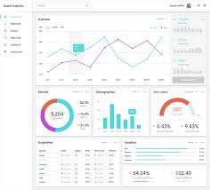 Data Visualization Free Ui Kit For Sketch Download