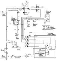 Fuel diagnostics guide for john deere 8400. Change In Electrical Circuit On A 420 Green Tractor Talk
