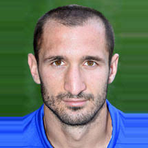 Via prosoccertalk | nbc sports. Dati E Carriera Giorgio Chiellini In Serie A 2019 2020 Sky Sport