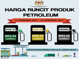 Untuk makluman, penetapan harga minyak mingguan bermula sejak 30 mac 2017. Salmiah Binti Jusoh Salmiahjusoh Twitter