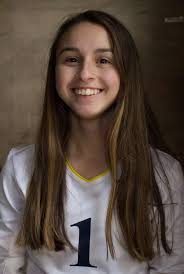 2017 Women's Volleyball Roster