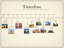 Picture Ancient World History History Timeline Ancient