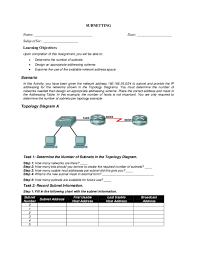 Pdf 24057 Subnetting Assignment 1 Chayle Fallesgon