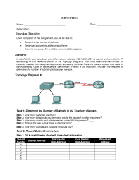 pdf 24057 subnetting assignment 1 chayle fallesgon