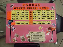 Dskp pendidikan seni kreatif kssr pkhas masalah pembelajaran semakan tahun 1. Jadual Bertugas Yang Kreatif Ain Designs December 2011 Reka Bentuk Jadual Bertugas Ini Adalah Seperti Yang Ditunjukkan Di Bawah Tutt Wr