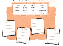 The difference between nouns and verbs. Sorting Types Of Words Noun Verb Adjective Adverb Worksheet