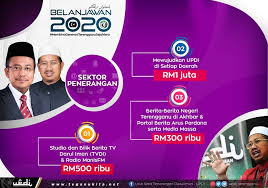 Soalan temuduga kerja kerajaan yang menjadi koleksi calon temuduga sejak tahun 2009. Portal Kerajaan Negeri Terengganu