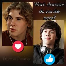 Favorite Degrassi Characters