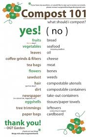 Printable For What To Compost What Not To Compost I Was