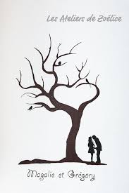 Arbre A Empreintes Tronc Coeur Et Couple Prints Tree Drawing Simple Jigsaw Puzzles Art