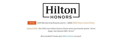The Award Travelers Guide To Hilton Honors The Points Guy