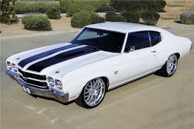 Black 1970 Chevelle Ss Pin On Chevelles