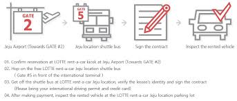 Untuk kereta sewa, selepas study itu ini, tanya orang sana sini, aku booked dari aj car rental. Cara Cara Buat Tempahan Kereta Di Jeju Island Azura Travelogue