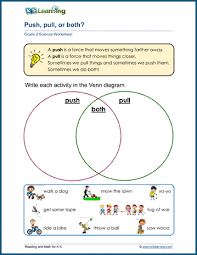 Your muscle groups are classified as either push or pull. Pushing And Pulling Forces Worksheets K5 Learning