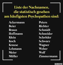 Pin Auf A