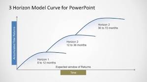 Pin On Powerpoint Templates