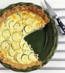 Homemade Bacon Zucchini Quiche Recipe Recipe Quiche Recipes Bacon Zucchini Quiche Food