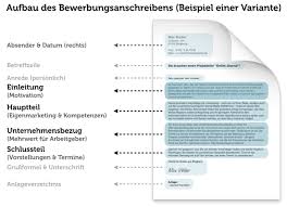 Sehr geehrte frau, / sehr geehrter herr wir werden uns zeitnah bei ihnen melden. Bewerbung Fur Einen 450 Euro Job Tipps Beispiele