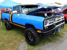 Image result for Malacca Blue 1989 Dodge