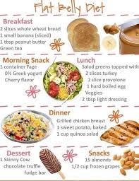 Pin On Health Motivation